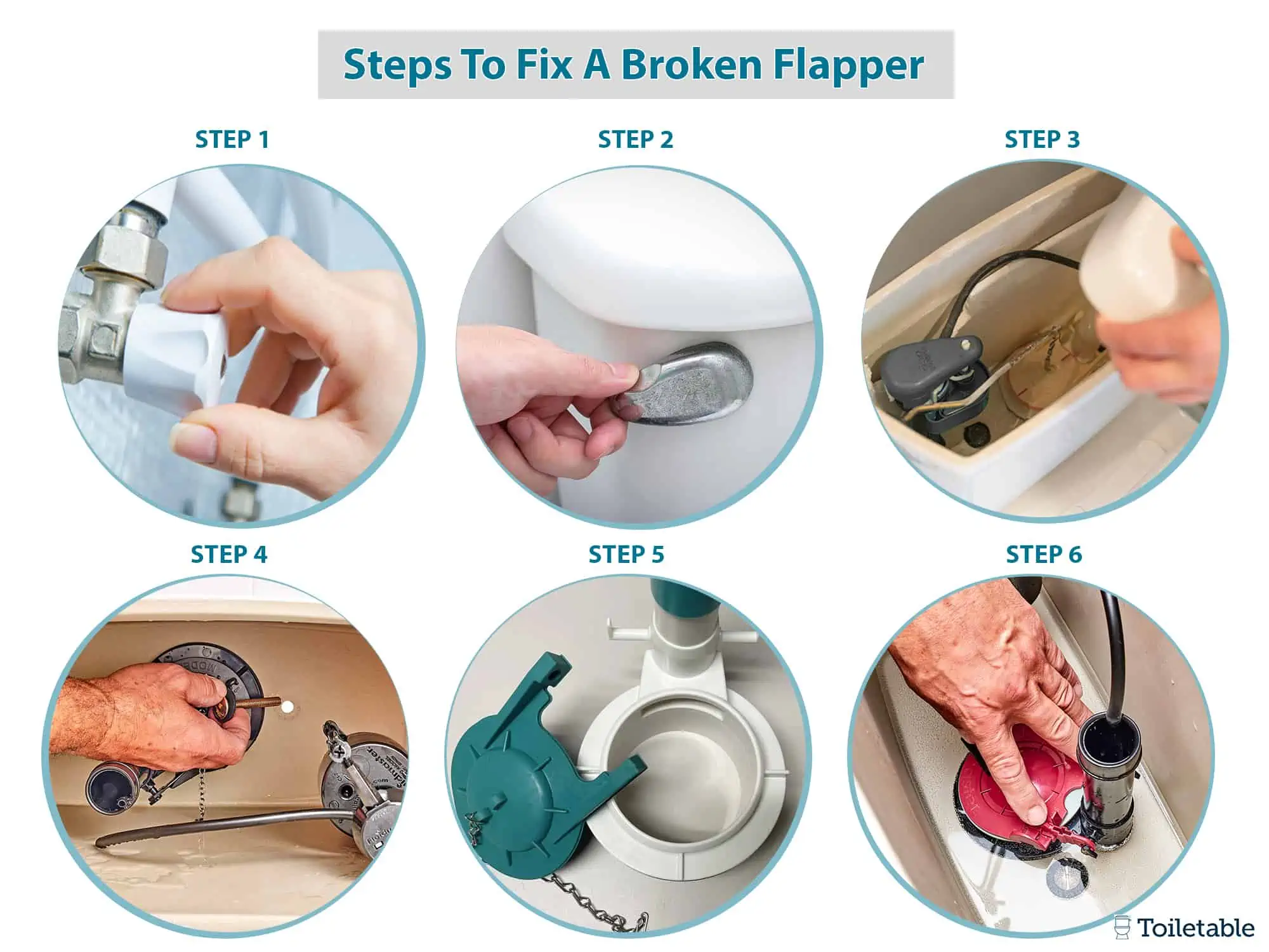 A six-step guide to fixing a broken toilet flapper with images showing each step from removing to replacing the flapper.