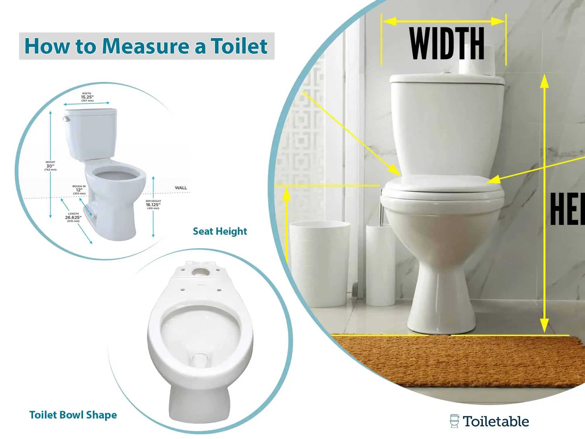 Diagram showing how to measure a toilet's width and height, including seat height and toilet bowl shape, by Toiletable.