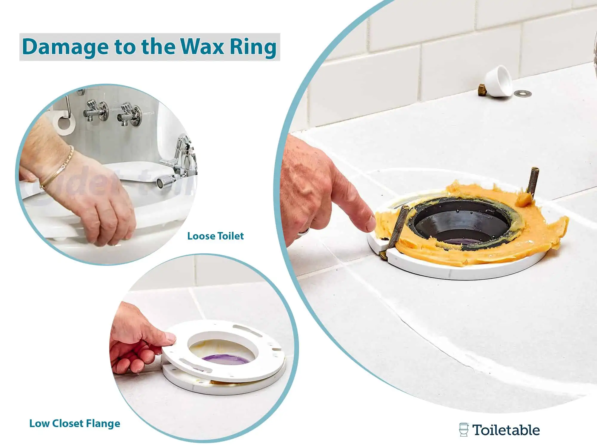 A person showing a toilet wax ring replacement, a loose toilet, and a low closet flange. Text: "Damage to the Wax Ring.