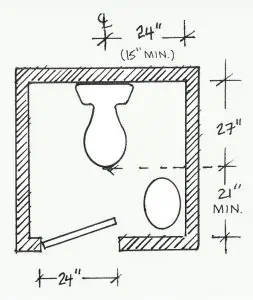 compact small bathroom dimensions sizing