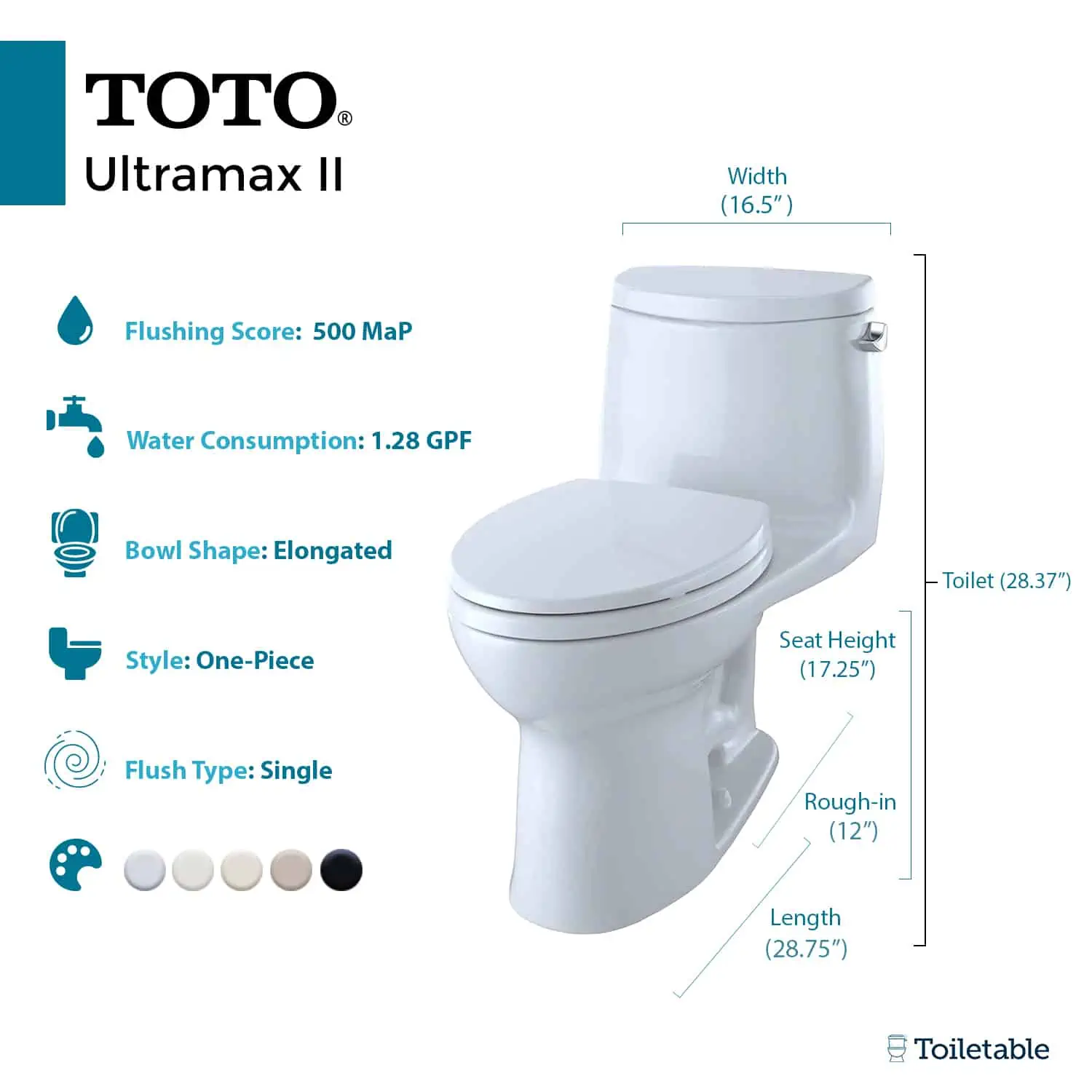 main facts and measurements shown on left of the ultramax II toilet