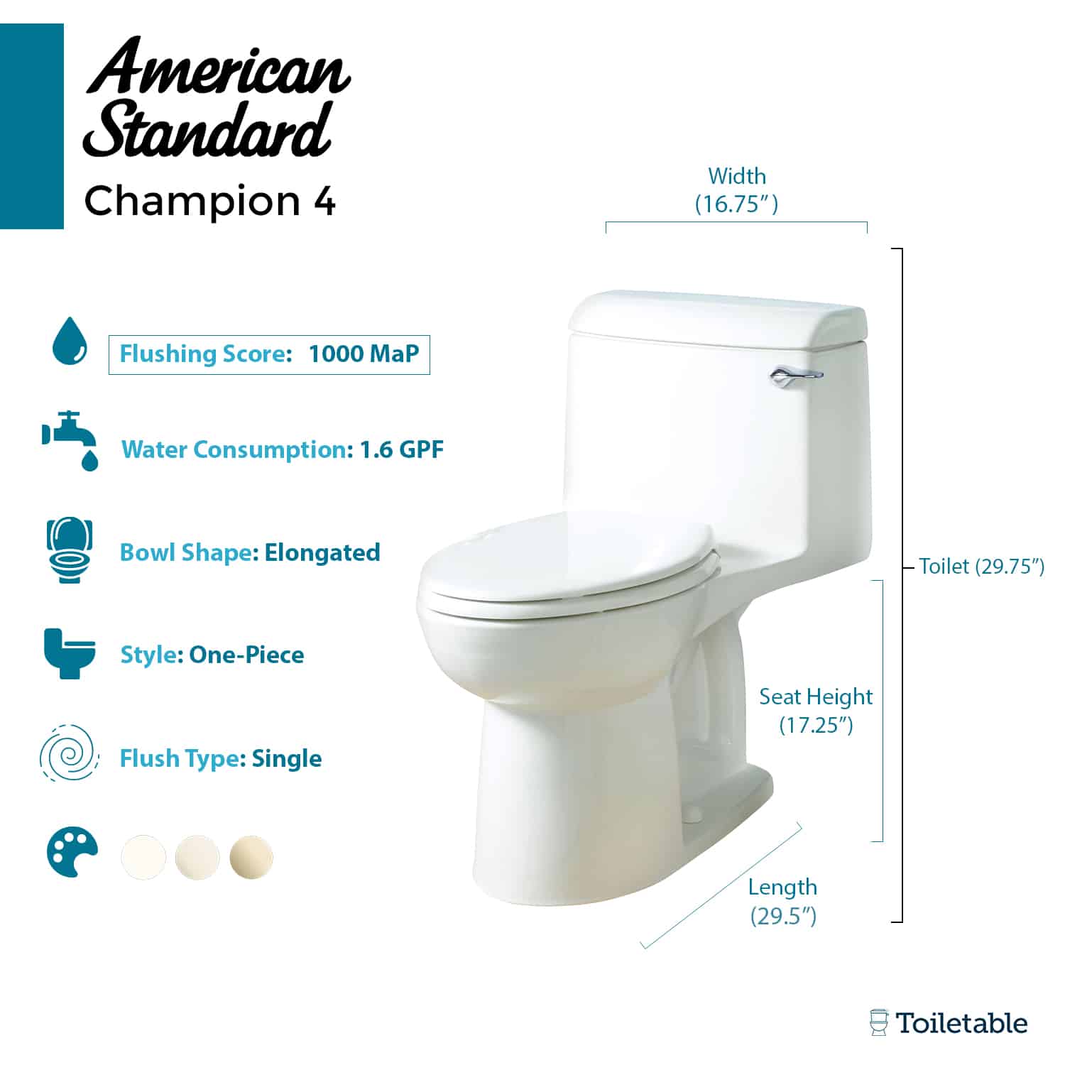 Diagram of an American Standard Champion 4 toilet with dimensions and features listed.