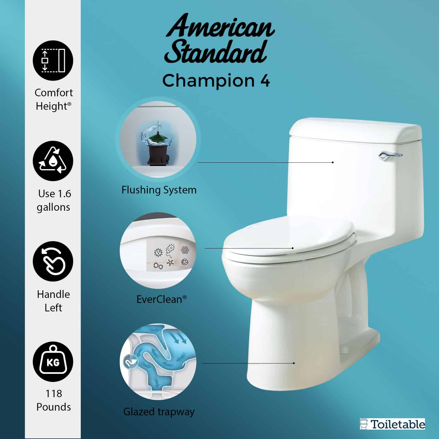 White toilet with Comfort Height, left handle, 1.6-gallon flush, EverClean, glazed trapway; weighs 118 pounds.