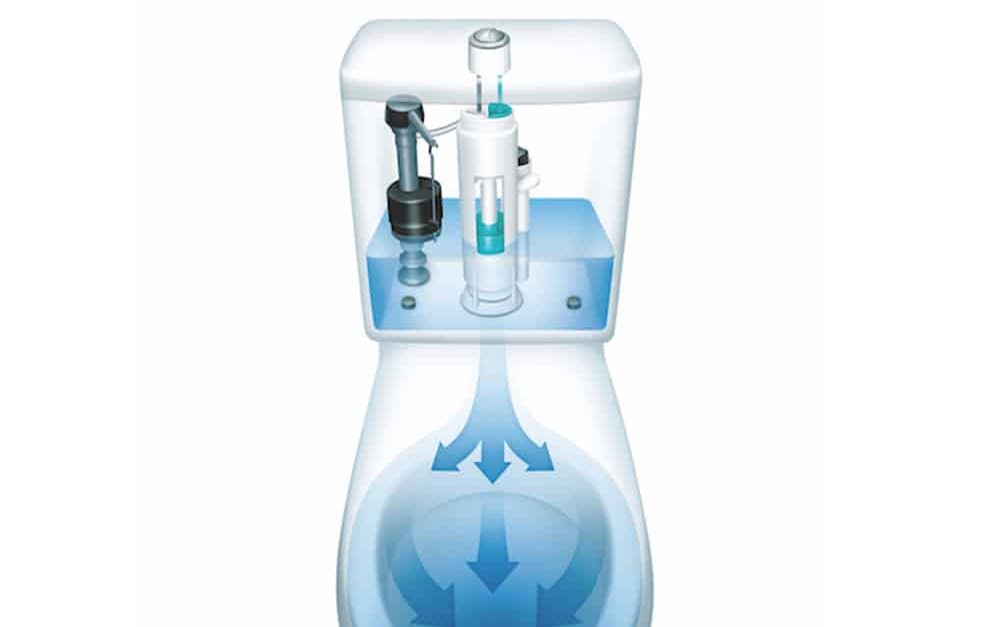 Cutaway diagram of a toilet tank showing inner mechanisms and water flow direction.