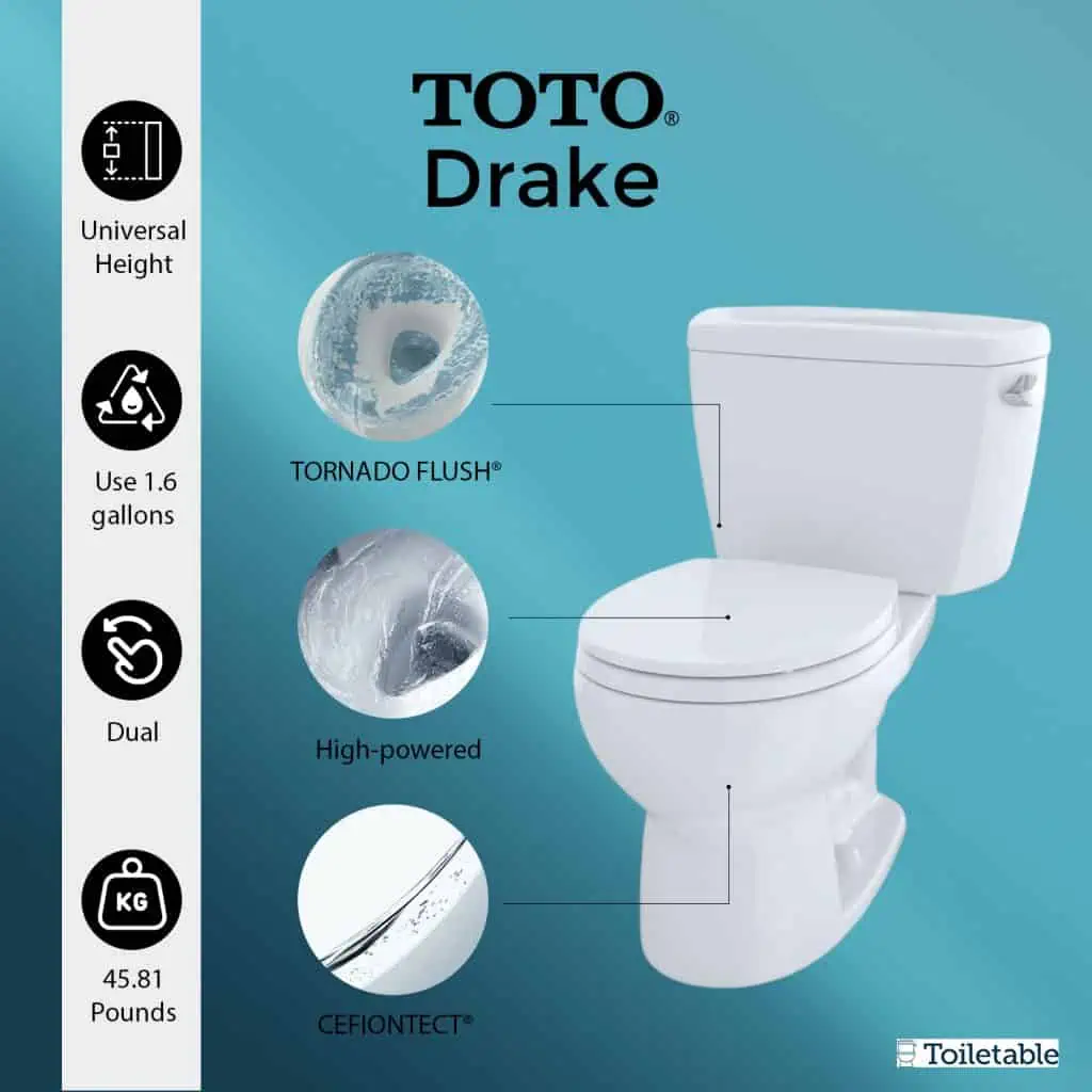 How To Clean A Toto Drake Toilet at Bradley Tran blog