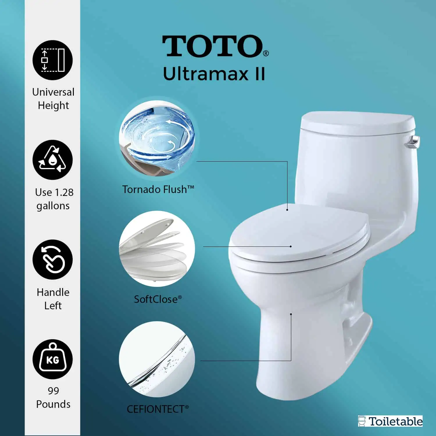 Image of TOTO Ultramax II toilet features with Tornado Flush, SoftClose seat, and CEFIONTECT coating.