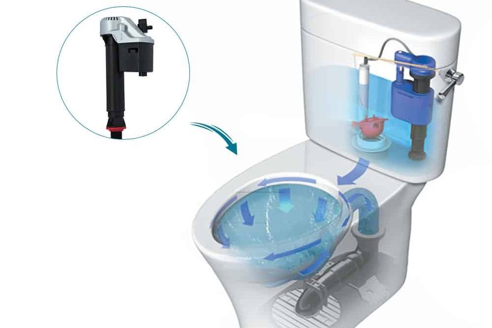 showing the g-max flush system, valve shown inside of toilet tank and the water flow action into the bowl