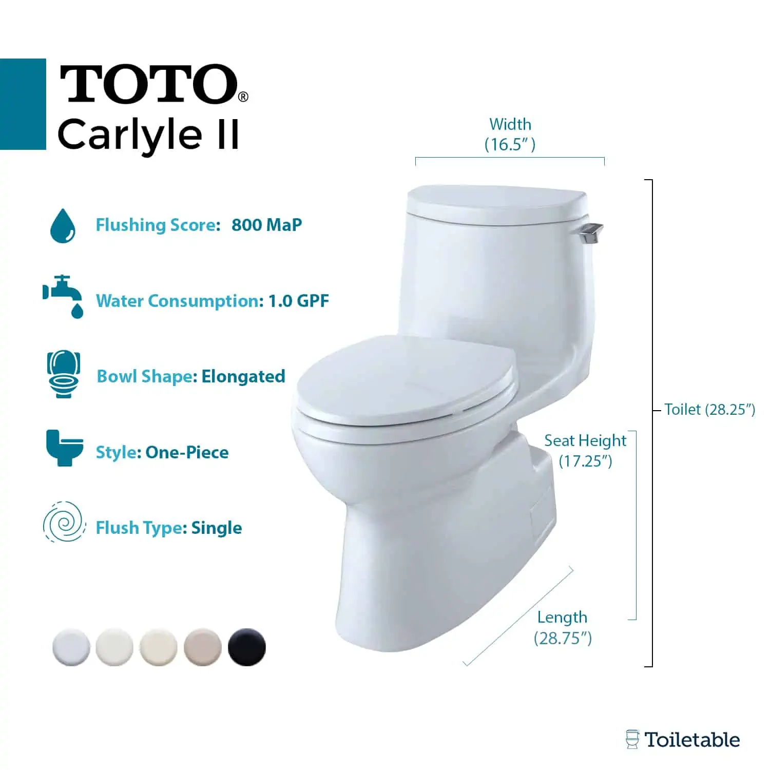 Diagram of a white, elongated, one-piece TOTO Carlyle II toilet with dimensions and features listed around it.