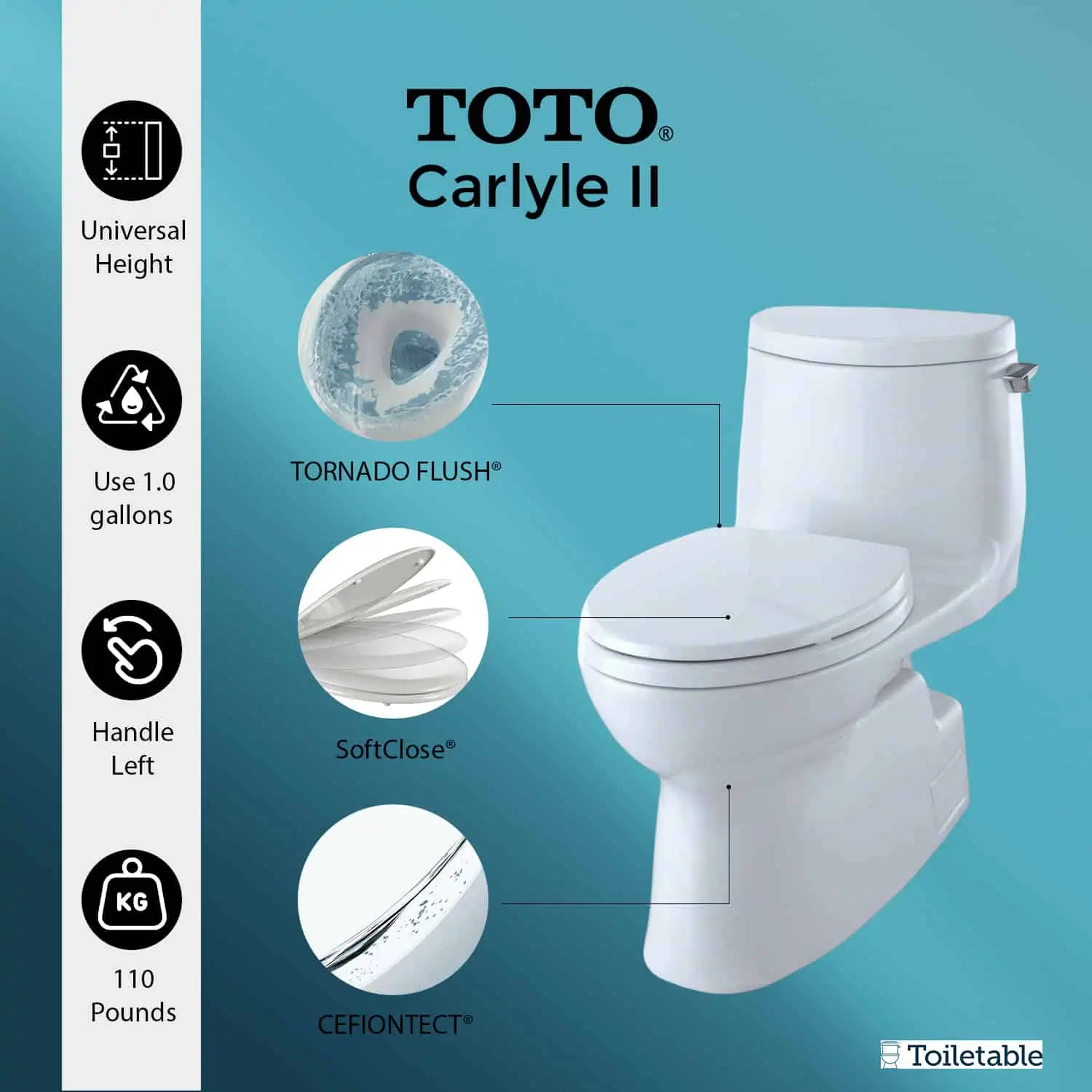 Image of a white TOTO Carlyle II toilet with labeled features like Tornado Flush, SoftClose, and CeFiONtect, and a side handle.
