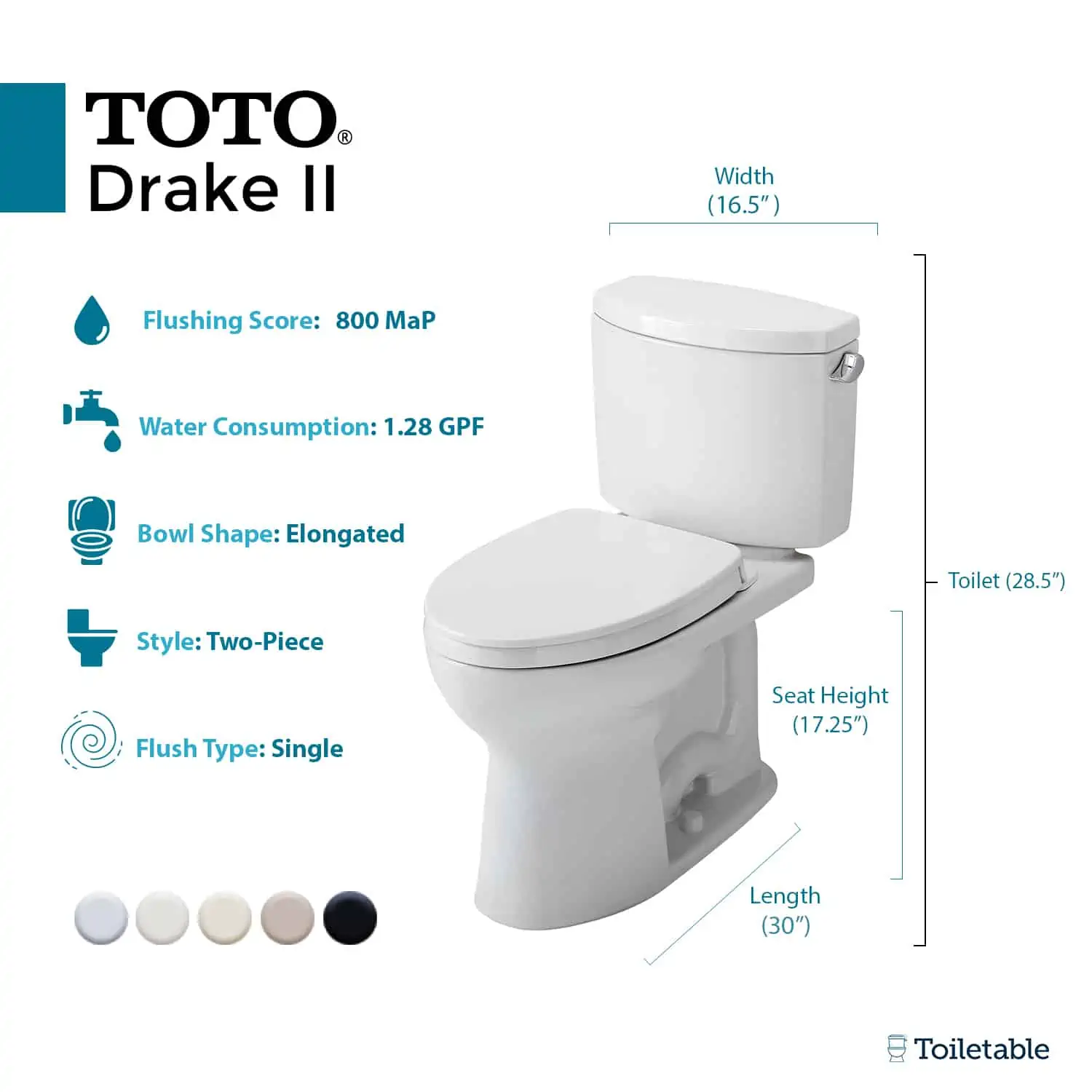 Infographic of TOTO Drake II toilet showing dimensions, specifications, and color options.