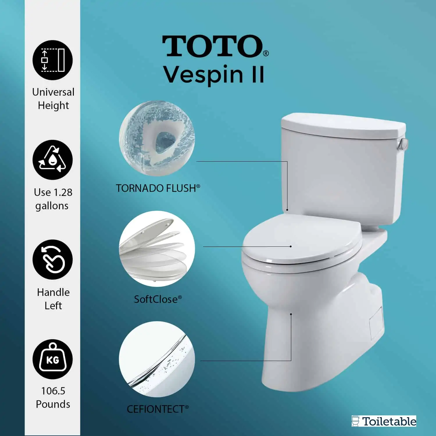 TOTO Vespin II toilet on a blue background with highlights on Tornado Flush, SoftClose seat, CEFIONTECT finish, and handle left.