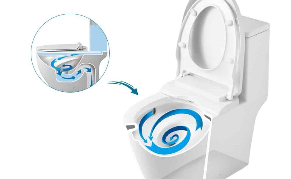 tornado flush in action, showing water flowing into bowl and side dimension of water flushing