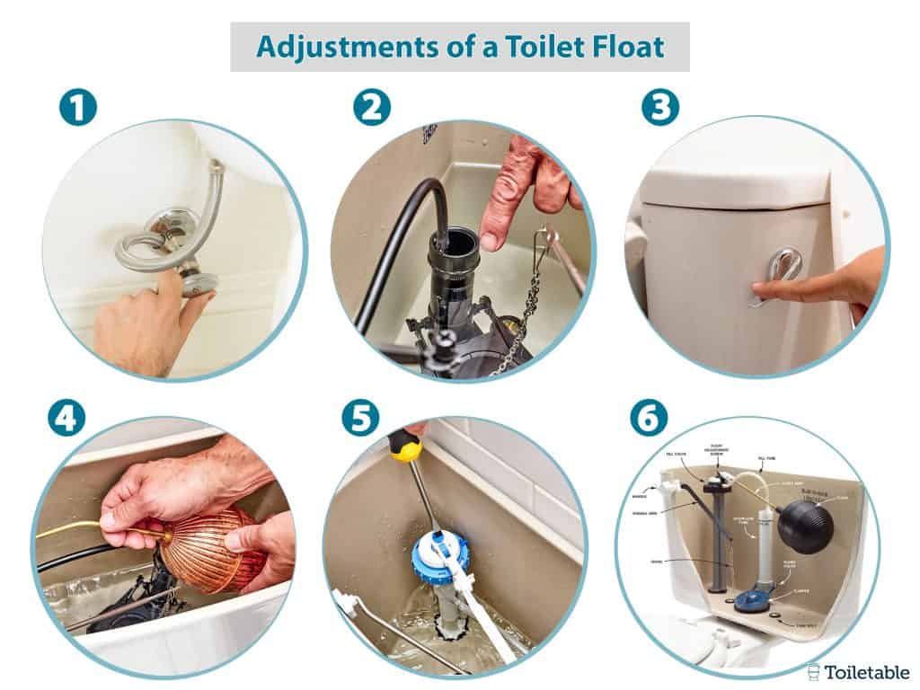 Adjusting a Toilet Float Homeowner Guide 2024