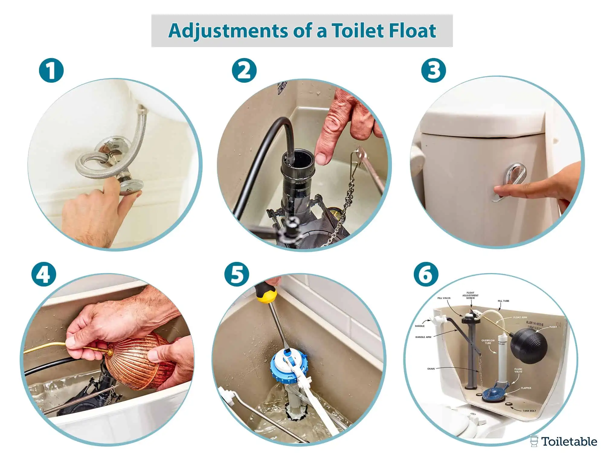 Step-by-step guide to adjusting a toilet float, showing tools, toilet tank interior, and hands making adjustments.