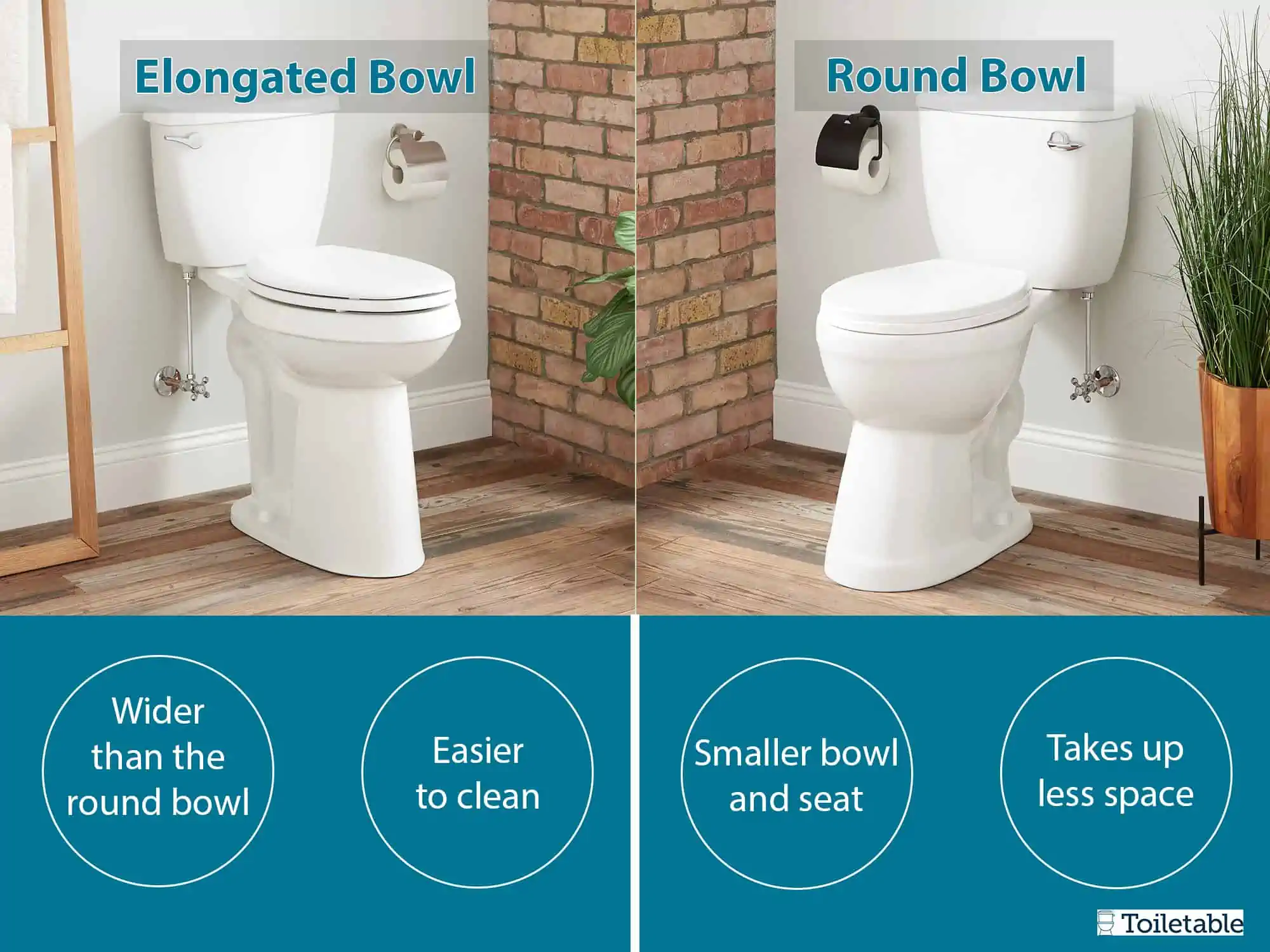 Comparison of elongated and round toilets; elongated is wider and easier to clean, round is smaller and takes up less space.