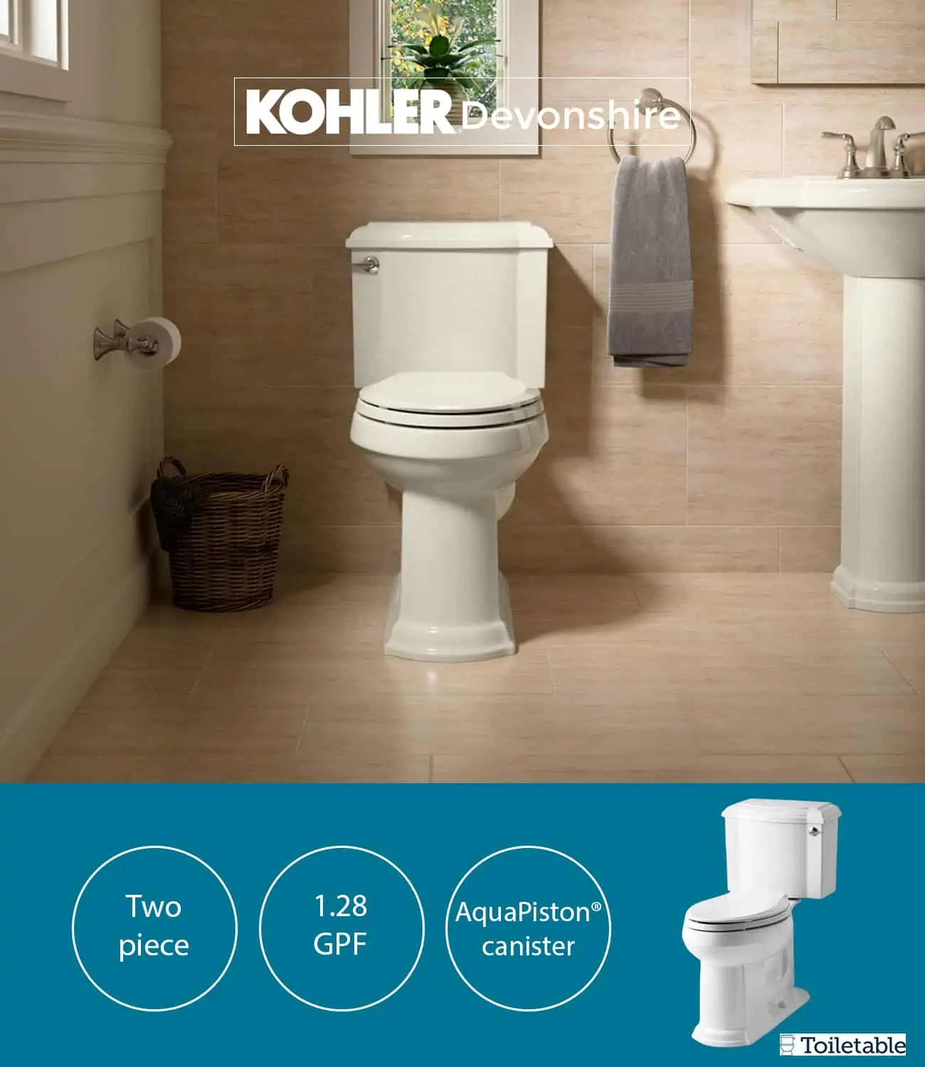 Bathroom featuring a Kohler Devonshire toilet next to a pedestal sink, with product highlights below: two-piece, 1.28 GPF, AquaPiston canister.