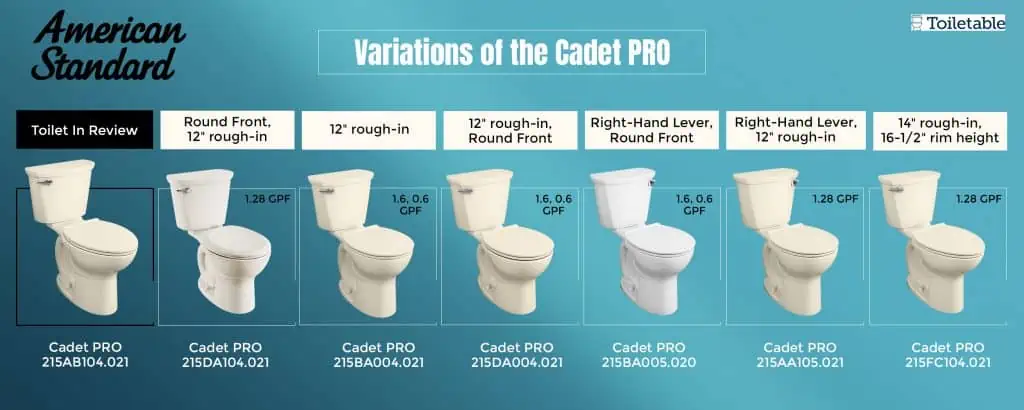 Toilet 14 Inch Rough In