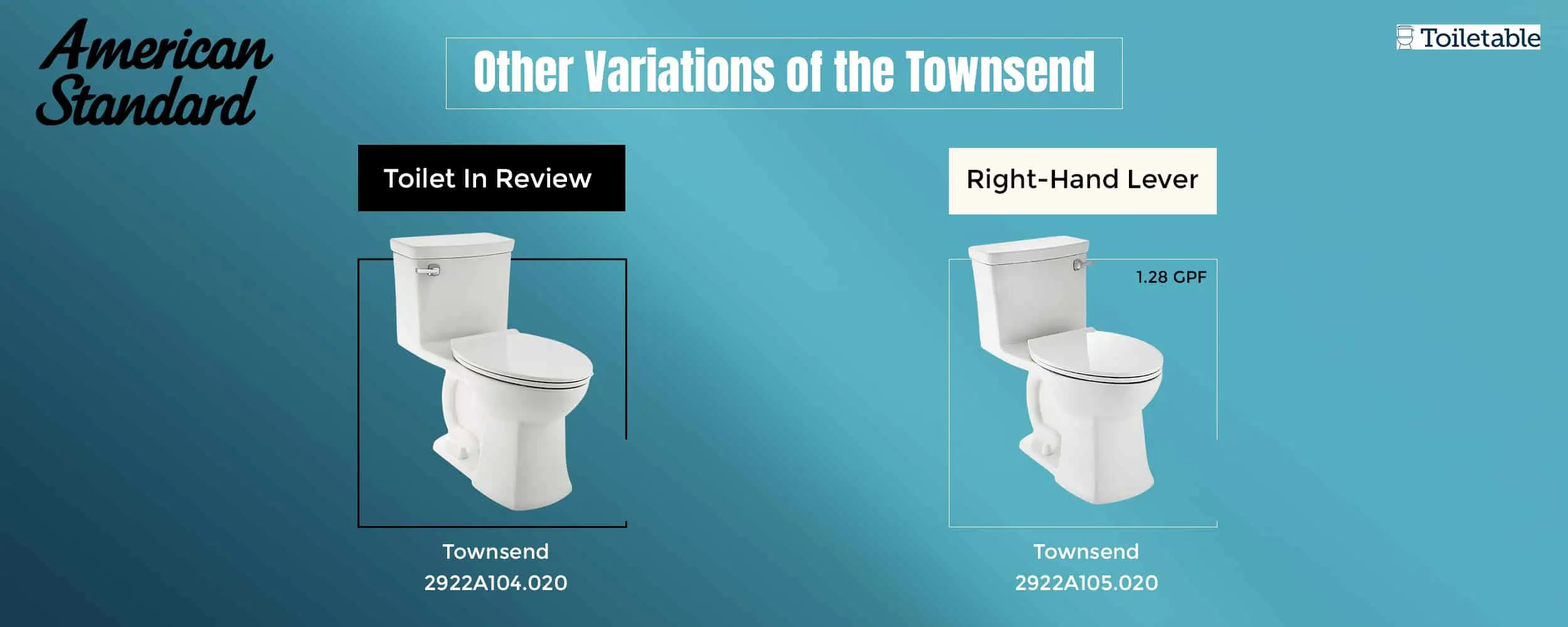 Two American Standard Townsend toilets, one with regular flush lever and one with right-hand lever, on a teal background.