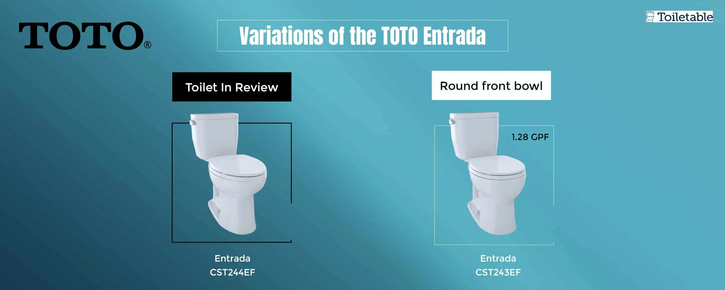 Comparison of two TOTO Entrada toilet models against a teal background, each labeled with features and model numbers.