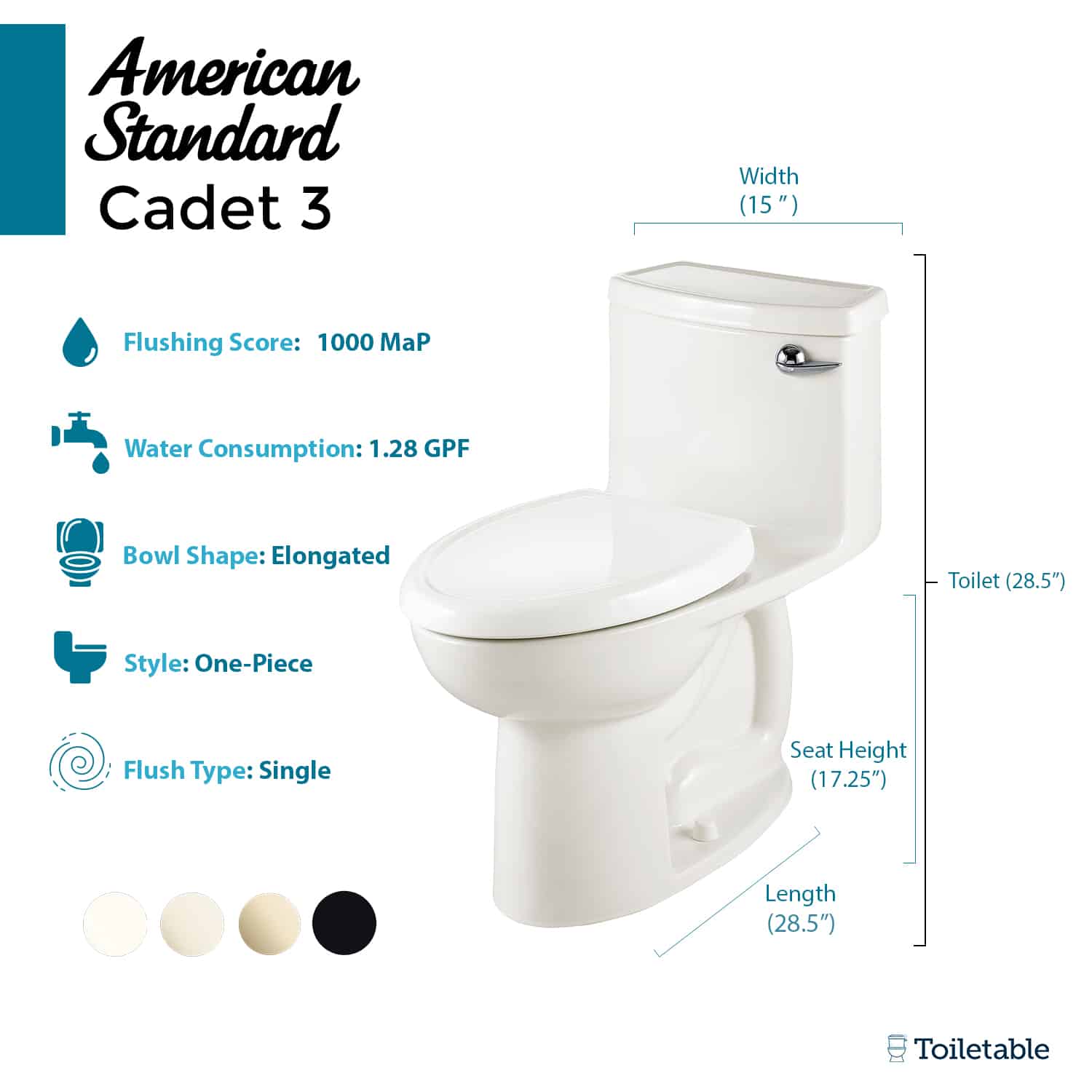 image with white cadet 3 toilet with measurements and features listed on left