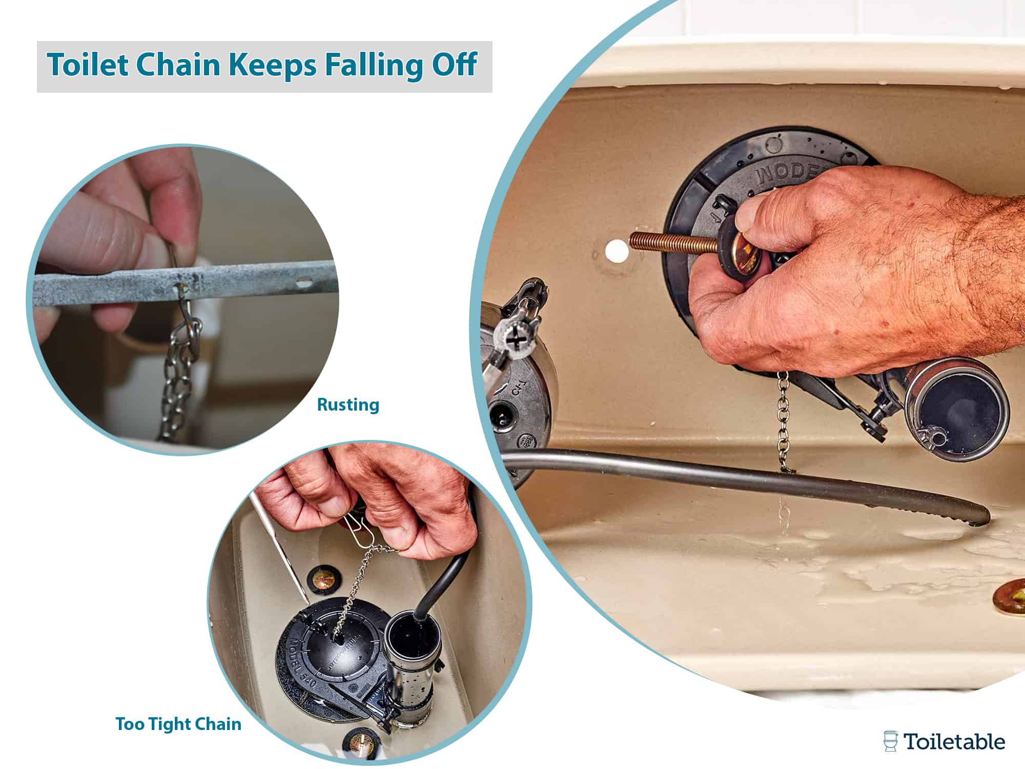 Three images showing common toilet chain issues: rusting, chain too tight, and a hand fixing a loose chain.