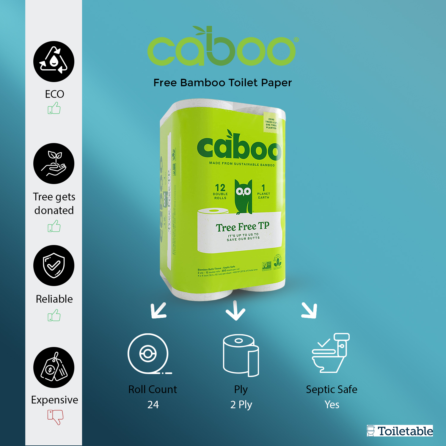 Green pack of Caboo bamboo toilet paper with icons for eco-friendly, donations, reliability, and cost, by ToiletTable.